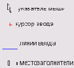 Интерфейс редактирования